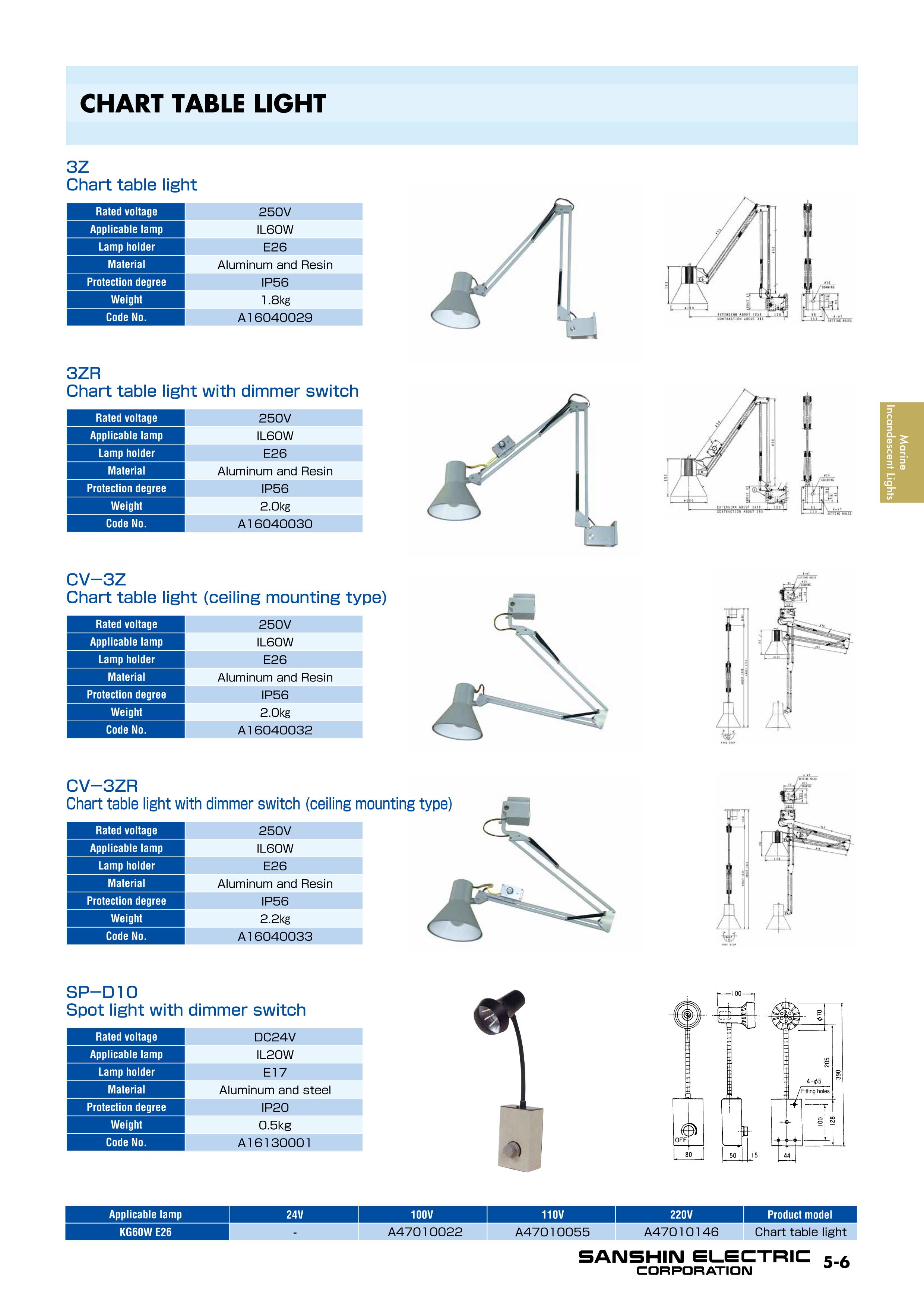 Marine Chart Table Lights